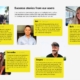 User testimonial collage with photos and quotes
