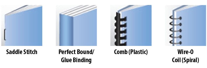 Four book binding types: saddle, perfect, comb, spiral