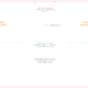 Brochure template layout showing fold and panels