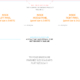 Tri-fold brochure template showing panel and cut lines