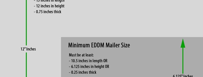 EDDM mailer maximum and minimum size diagram