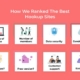 Ranking criteria infographic for hookup sites