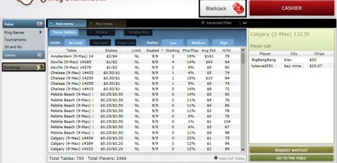 Online poker lobby displaying tables and players