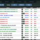 Online poker tournament lobby listing multiple events