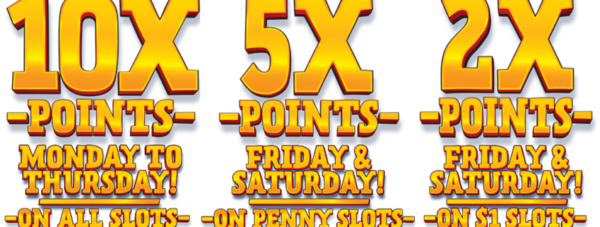 Casino promotion: 10X, 5X, 2X slot points